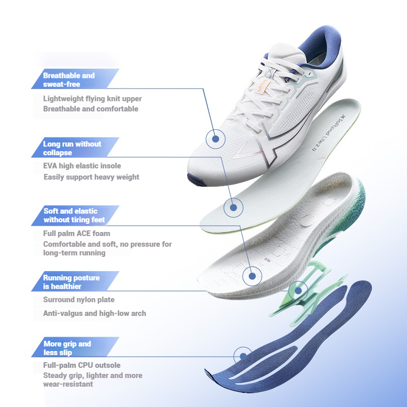 Xtep 2000km Plus Running Shoes – обзор и цена Men'S Shoes New Balance