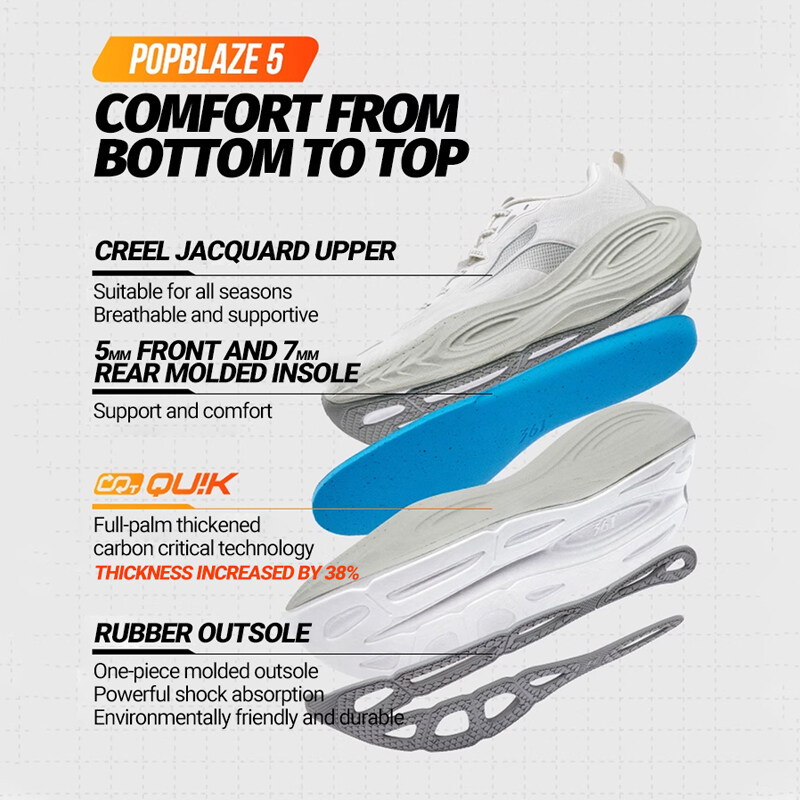 361 Degrees PopBlaze 5 Men Run – обзор и цена Men'S Shoes New Balance